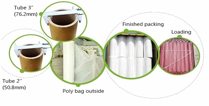80gsm nonwoven fabric roll