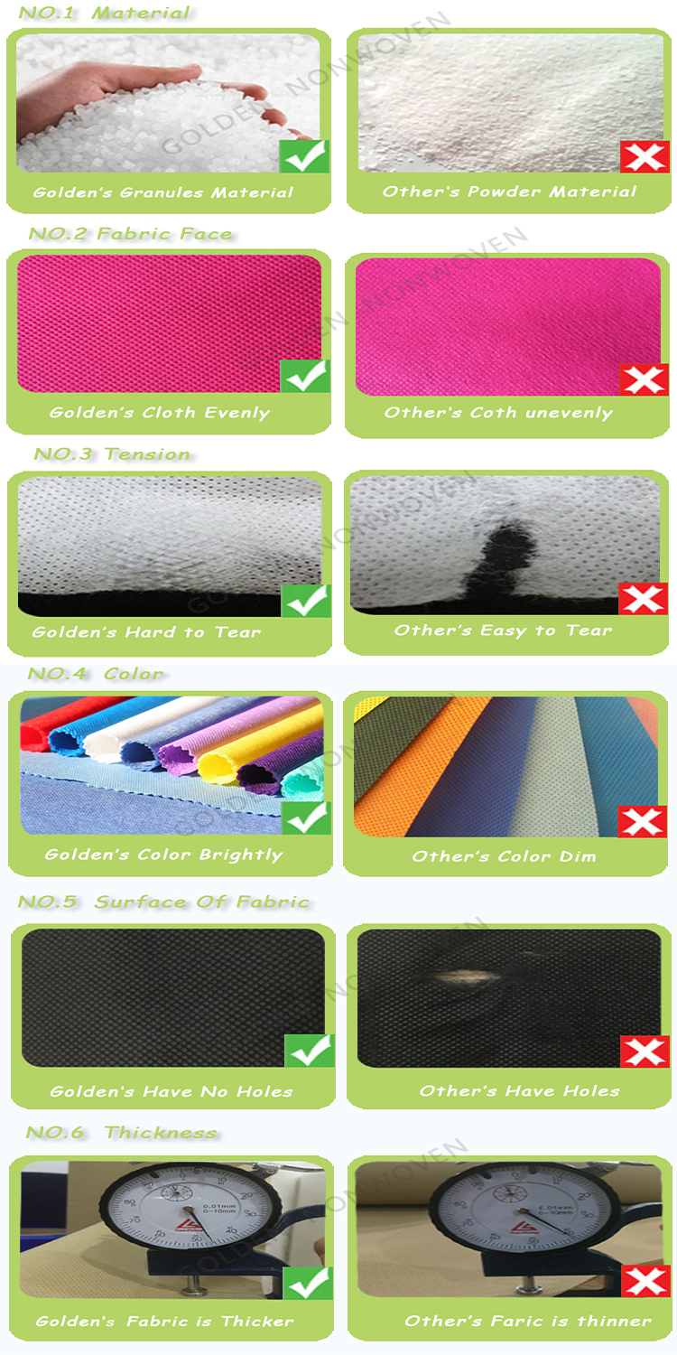 different kinds of fabrics